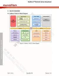 NUC131SD2AE Datasheet Page 22