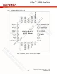 NUC140RE3CN Datasheet Page 15