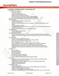 NUC230VE3AE Datasheet Page 13