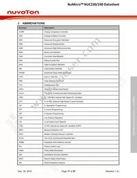 NUC230VE3AE Datasheet Page 17