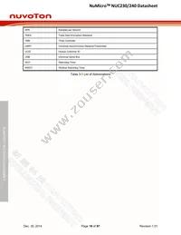 NUC230VE3AE Datasheet Page 18