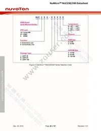 NUC230VE3AE Datasheet Page 20