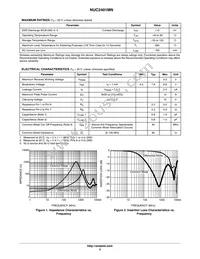 NUC2401MNTAG Datasheet Page 2