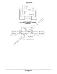 NUC2401MNTAG Datasheet Page 3