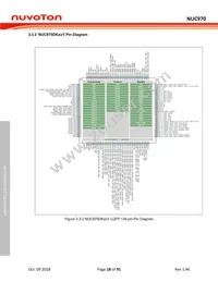 NUC975DK61Y Datasheet Page 18