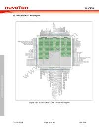 NUC975DK61Y Datasheet Page 20