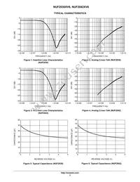 NUF2042XV6T1 Datasheet Page 3