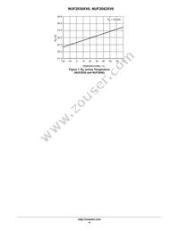 NUF2042XV6T1 Datasheet Page 4