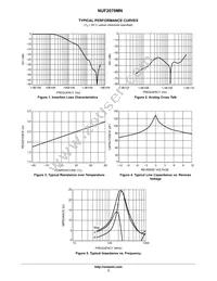 NUF2070MNT1G Datasheet Page 3