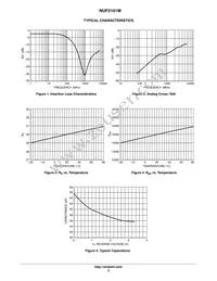 NUF2101MT1 Datasheet Page 3