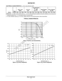 NUF2221W1T2 Datasheet Page 2