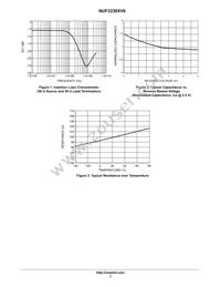 NUF2230XV6T1 Datasheet Page 3