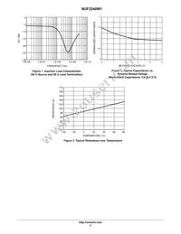 NUF2240W1T1G Datasheet Page 3