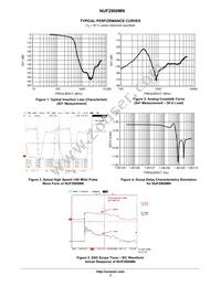 NUF2900MNT1G Datasheet Page 3