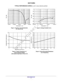 NUF3102MUTAG Datasheet Page 3