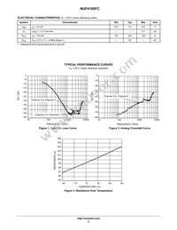 NUF4105FCT1 Datasheet Page 2