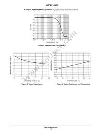 NUF4210MNT1G Datasheet Page 3