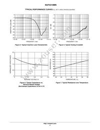 NUF4310MNTAG Datasheet Page 3