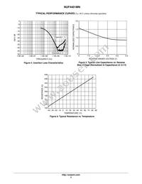 NUF4401MNT1G Datasheet Page 3