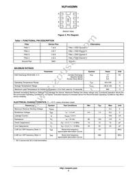 NUF4402MNT1G Datasheet Page 2