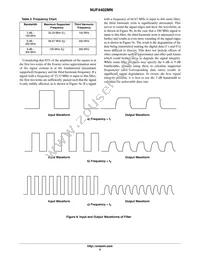 NUF4402MNT1G Datasheet Page 5