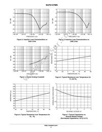 NUF6107MNTBG Datasheet Page 3