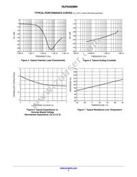 NUF6400MNTBG Datasheet Page 3