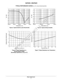 NUF6401MNT1G Datasheet Page 3