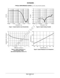 NUF8000MUT2G Datasheet Page 3