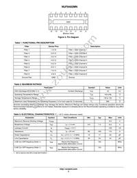 NUF8402MNT4G Datasheet Page 2