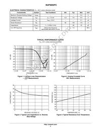 NUF9002FCT1G Datasheet Page 2