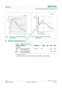 NUP1301 Datasheet Page 4