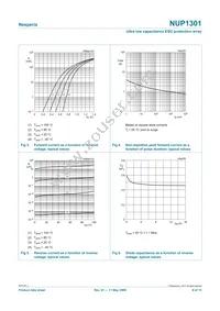 NUP1301 Datasheet Page 6