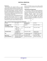NUP2105LT3G Datasheet Page 4