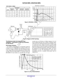 NUP2201MR6T1 Datasheet Page 3