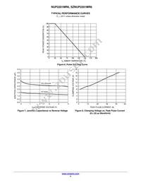 NUP2201MR6T1 Datasheet Page 4