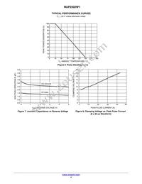 NUP2202W1T2G Datasheet Page 4