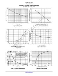 NUP4060AXV6T1G Datasheet Page 3