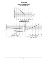 NUP4201MR6T1G Datasheet Page 4