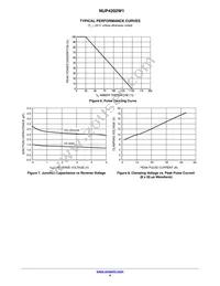 NUP4202W1T2G Datasheet Page 4