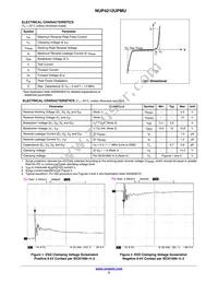 NUP4212UPMUTAG Datasheet Page 2