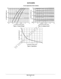 NUP4304MR6T1 Datasheet Page 3