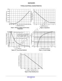 NUP45V6P5T5G Datasheet Page 3