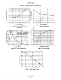 NUP46V8P5T5G Datasheet Page 3