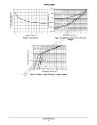 NUP5150MUTBG Datasheet Page 3