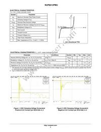 NUP6012PMUTAG Datasheet Page 2