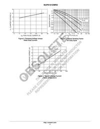 NUP6101DMR2 Datasheet Page 3