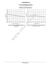 NUS3055MUTAG Datasheet Page 5