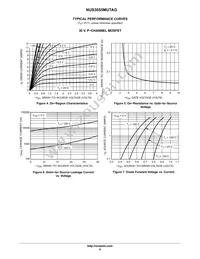 NUS3055MUTAG Datasheet Page 6