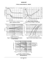 NUS5531MTR2G Datasheet Page 6